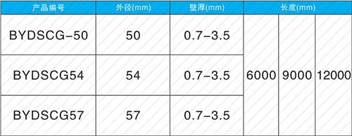 长安钳压式声测管规格尺寸